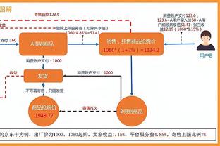 踢球者：保时捷4000万欧收购斯图加特10%股份获批，夏窗全力引援