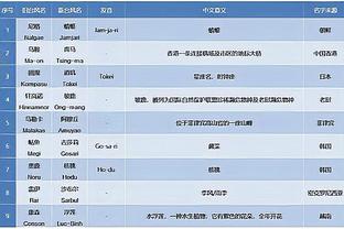 必威体育首页下载