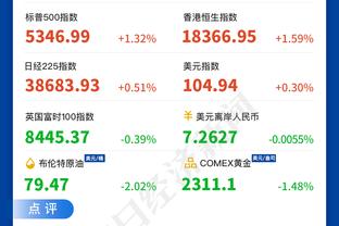 基德：对手的对抗强度对我们来说太高 我们能量很少